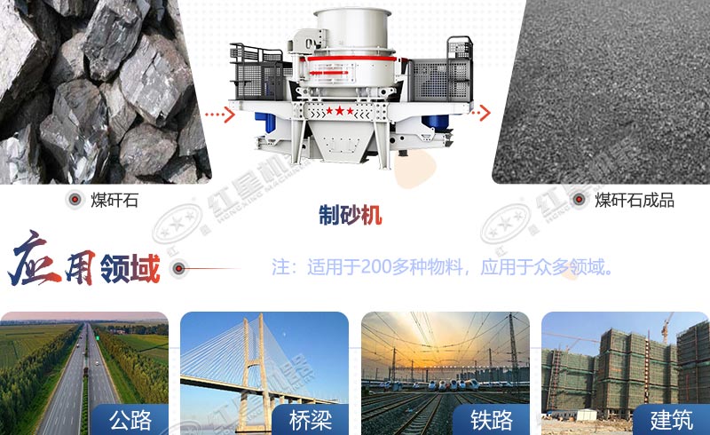 時產(chǎn)200-360噸的煤矸石制砂機多少錢一臺