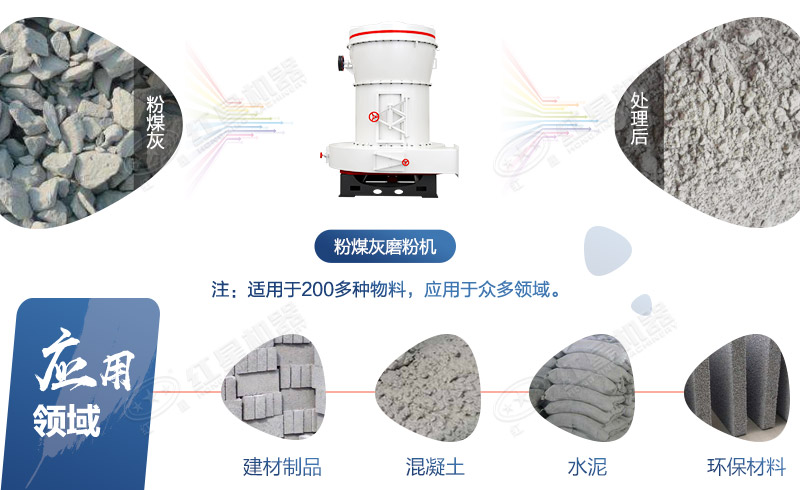 配置一條粉煤灰磨粉生產(chǎn)線需要哪些磨粉設(shè)備？（附價格）