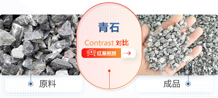 時產100-150噸青石破碎石子工藝具體配置及預計投資