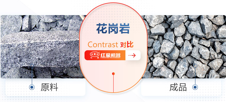 礦機(jī)測(cè)評(píng)：哪種破碎機(jī)生產(chǎn)的碎石質(zhì)量好？