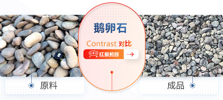 鵝卵石適合用哪種破碎機？一套多少錢？
