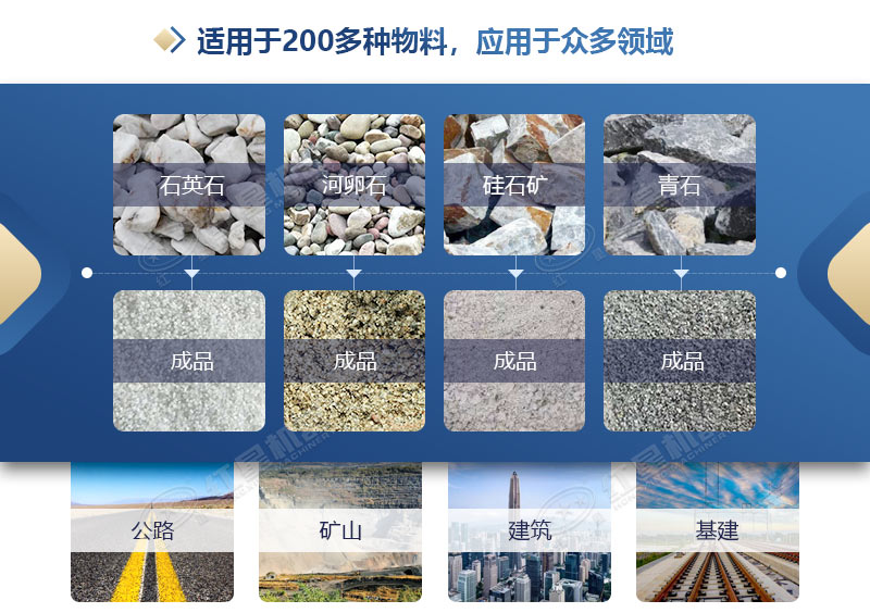 石頭如何制成沙子？石頭打成沙子掙錢嗎