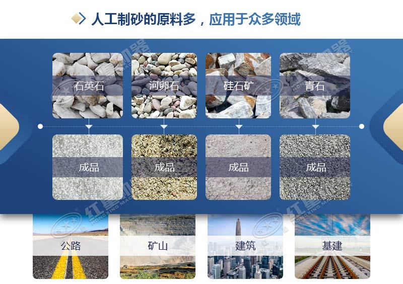 建一條日產(chǎn)不低于2000噸的砂石場(chǎng)生產(chǎn)線(xiàn)，有沒(méi)有詳細(xì)的配置？