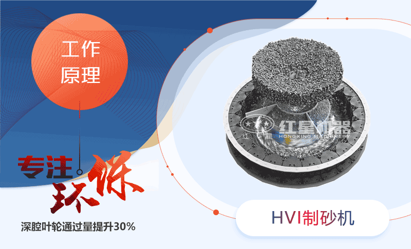 HVI制砂機(jī)工作原理