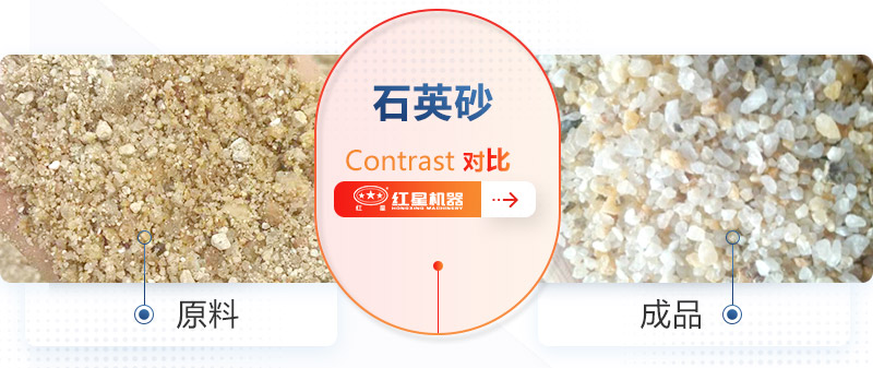 每小時(shí)350噸左右的洗石英砂全套設(shè)備，一套多少錢？