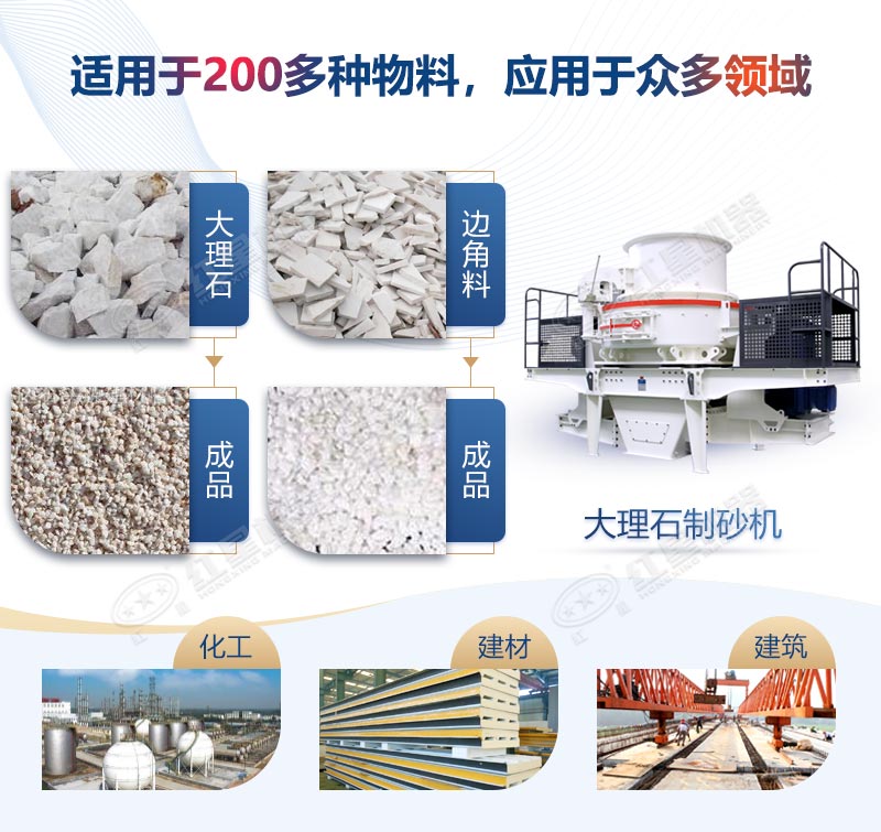 大理石制砂機(jī)一套多少錢？