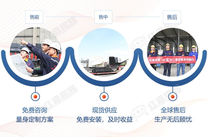 為您提供完善的售前、售中、售后服務(wù)
