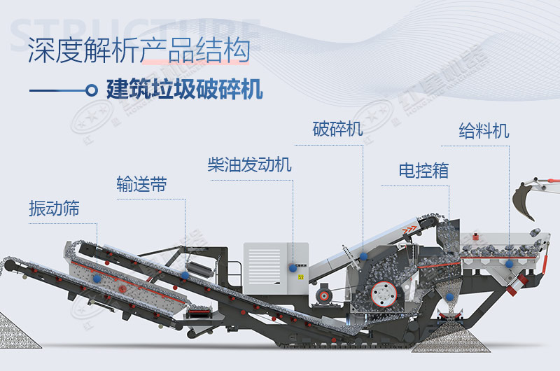 建筑垃圾破碎制砂機—“吃進”工業(yè)廢石，“吐出”環(huán)保產(chǎn)品