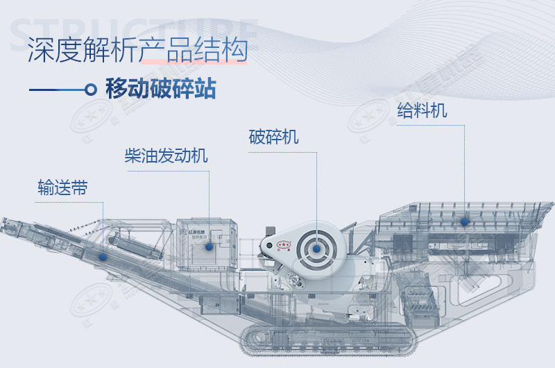 簡易小型移動式鄂破機-車載驅(qū)動，價格遠沒你想象的高