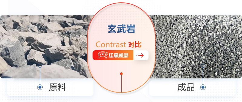 玄武巖石頭碎沙需要什么機(jī)器，投資費(fèi)用大概多少