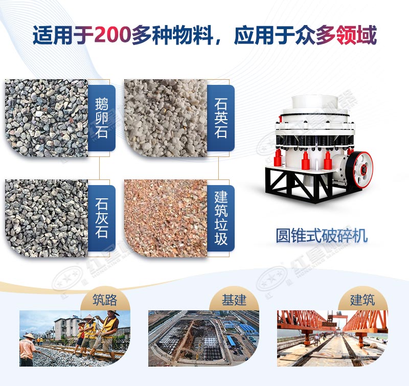 圓錐式破碎機(jī)用途廣泛