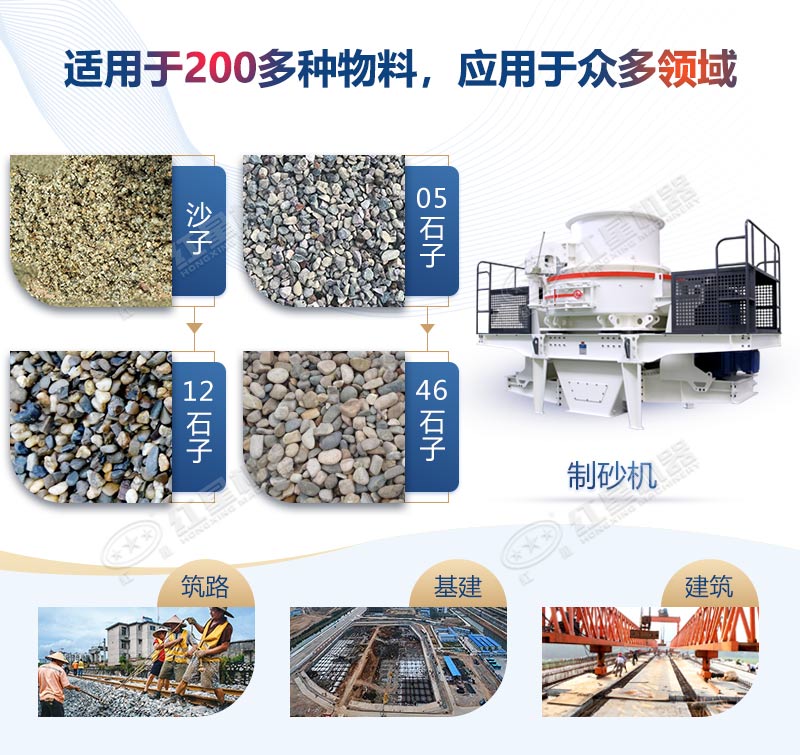 時產(chǎn)100噸礦山尾礦打沙機(jī)-礦山尾礦綜合利用的“加速器”