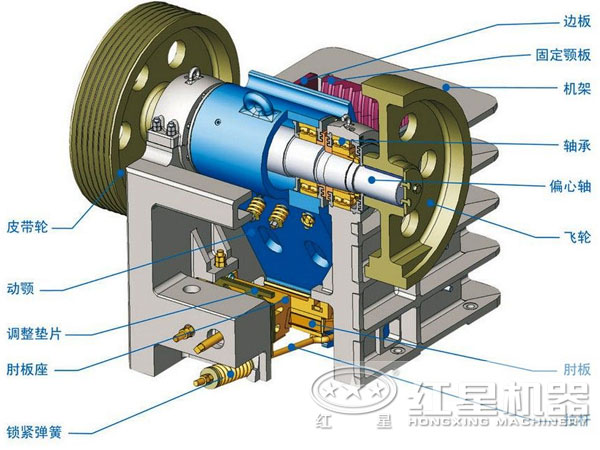小型鄂破碎機(jī)結(jié)構(gòu)圖