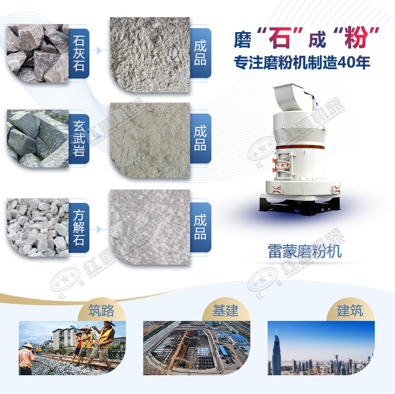 雷蒙磨粉機用途廣泛