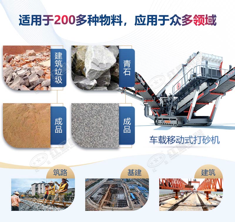車載移動式打砂機應用范圍廣