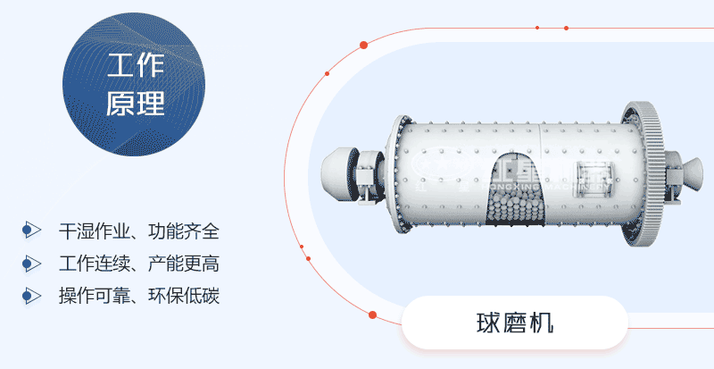 球磨機工作原理