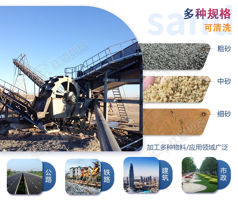 洗砂機應(yīng)用領(lǐng)域廣泛