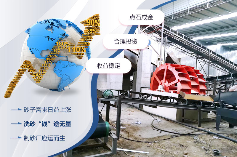風化砂必須水洗嗎？水洗風化沙利潤有多大