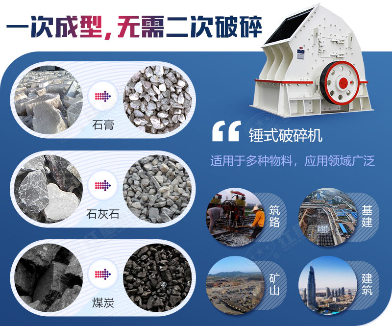 哪里能買到大型錘式破碎機？價格貴嗎？