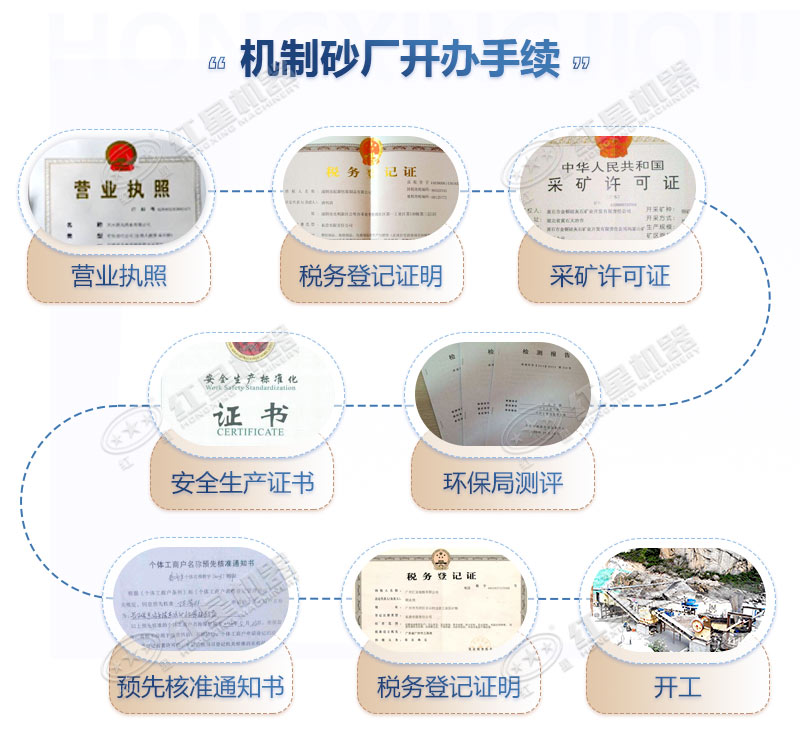 新開辦制砂廠流程有哪些，辦一個石頭制砂廠要多少錢
