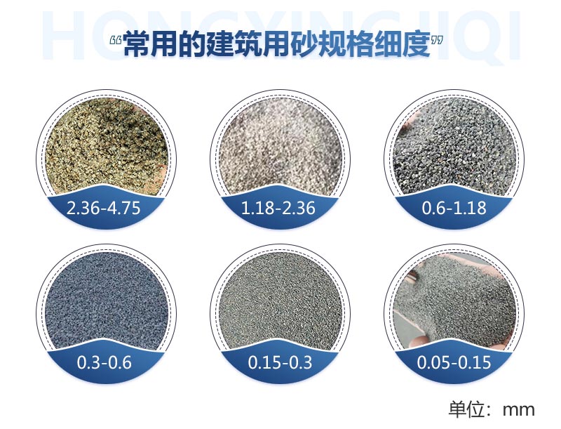 常用建筑用砂規(guī)格細(xì)度