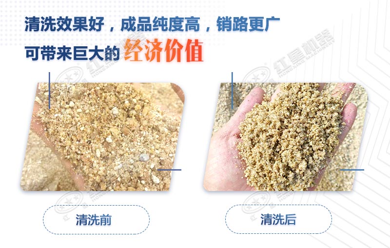 水洗山沙投資價(jià)值高