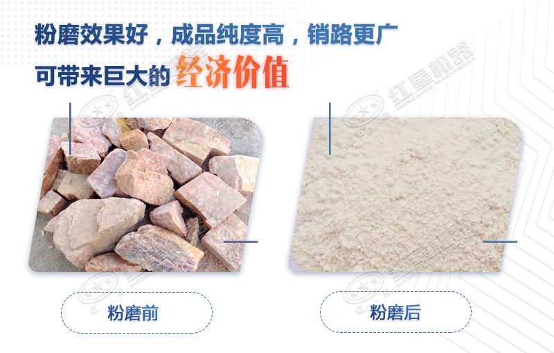鉀長石加工前加工后