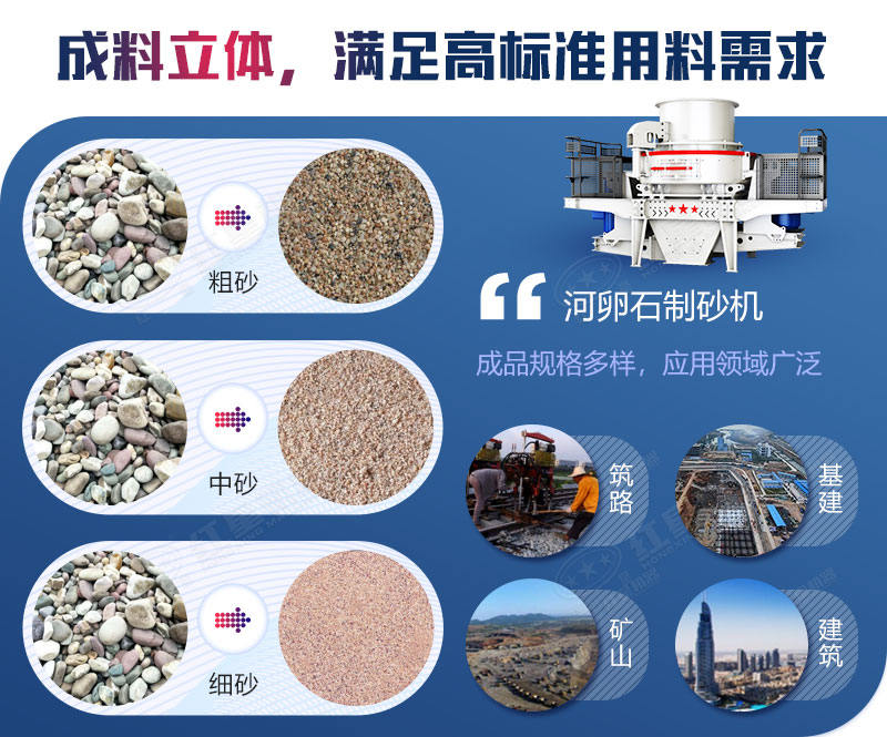 新型河卵石制砂機有幾種，哪種更高質(zhì)？