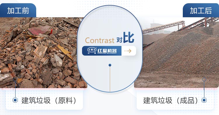 揭秘：路面水泥塊、建筑垃圾粉碎有什么用處？