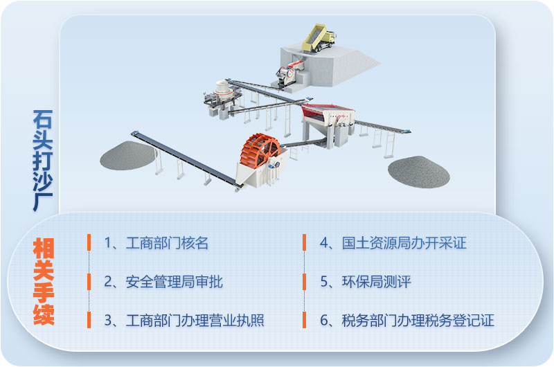 機(jī)制砂手續(xù)辦得下來(lái)嗎，機(jī)制砂項(xiàng)目為什么不批？