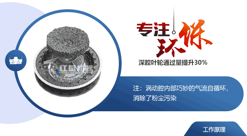 一臺(tái)造沙機(jī)多少錢，一小時(shí)生產(chǎn)多少噸沙子