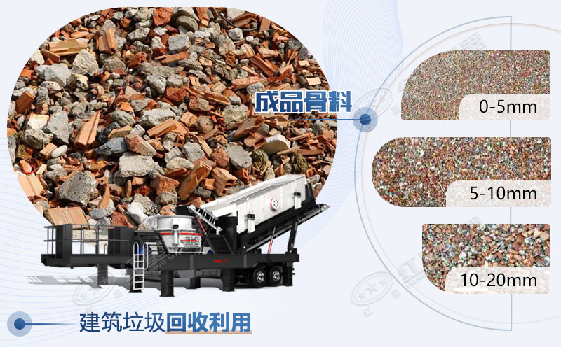建筑垃圾可以制沙嗎？投資制砂的成本高嗎