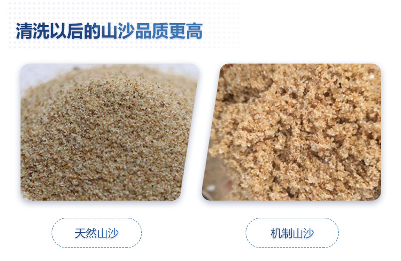 洗沙場利潤高嗎？需要用到哪些洗沙設備