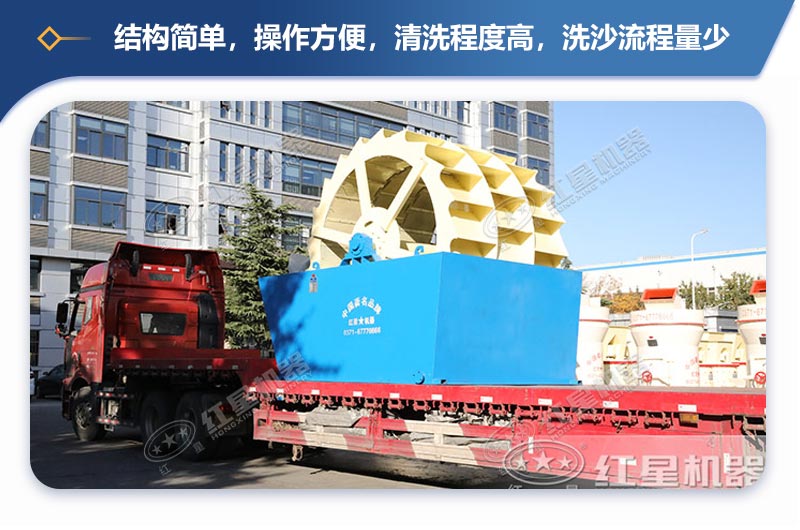 洗沙場利潤高嗎？需要用到哪些洗沙設備