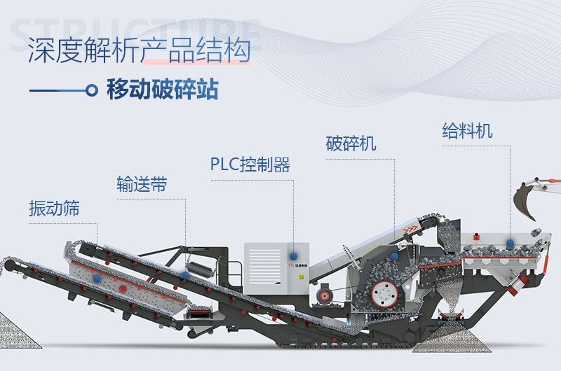 車(chē)載流動(dòng)破石子機(jī)|移動(dòng)石頭破碎機(jī)