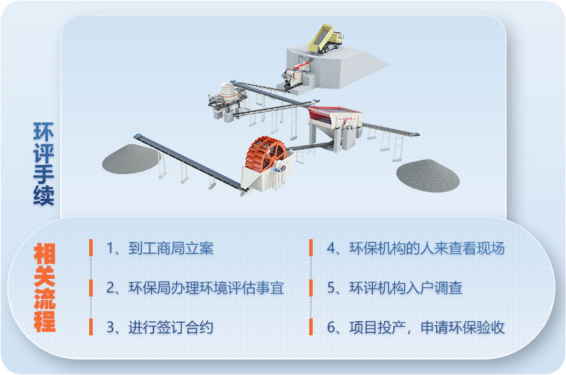 紅星機(jī)制砂設(shè)備發(fā)貨現(xiàn)場