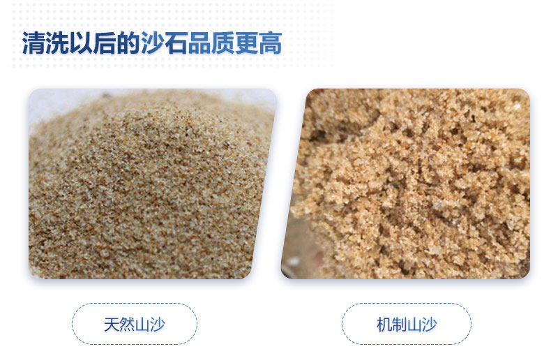 洗沙機(jī)怎么洗沙才干凈，洗沙機(jī)洗砂視頻-專注石粉洗砂，細(xì)砂回收