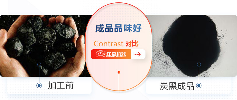 煤矸石超細(xì)磨粉機(jī)成品細(xì)度是多少？多少錢一臺(tái)？