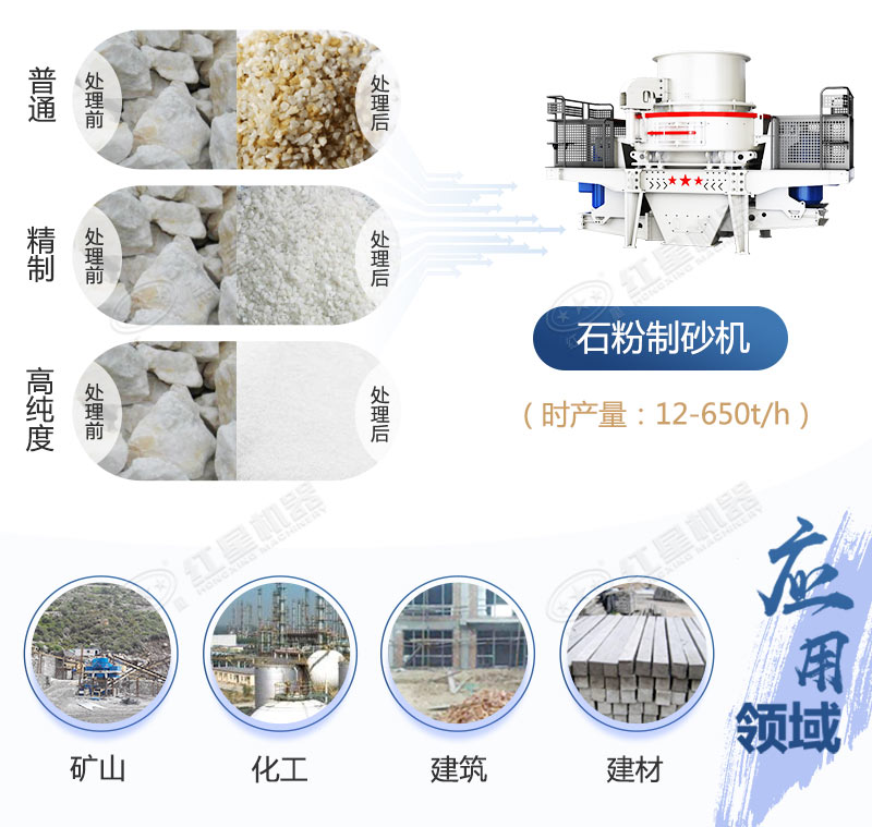 石粉制砂機(jī)用途