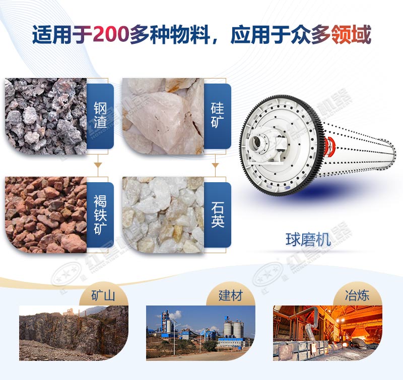 球磨機(jī)用途