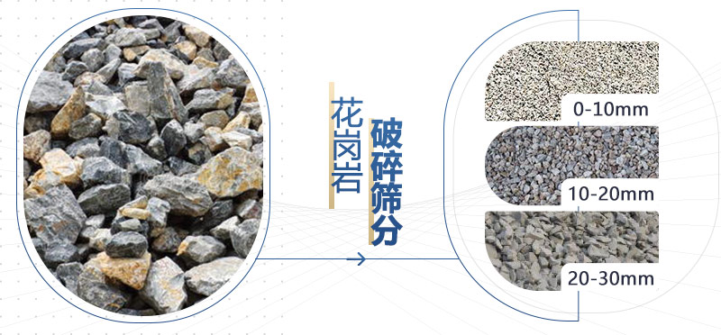 輥式破碎機(jī)，高性價(jià)比小型破碎機(jī)