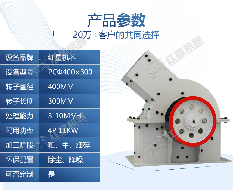 PCΦ400×300小型錘破粉碎機(jī)，紅星破碎機(jī)報(bào)價(jià)多少