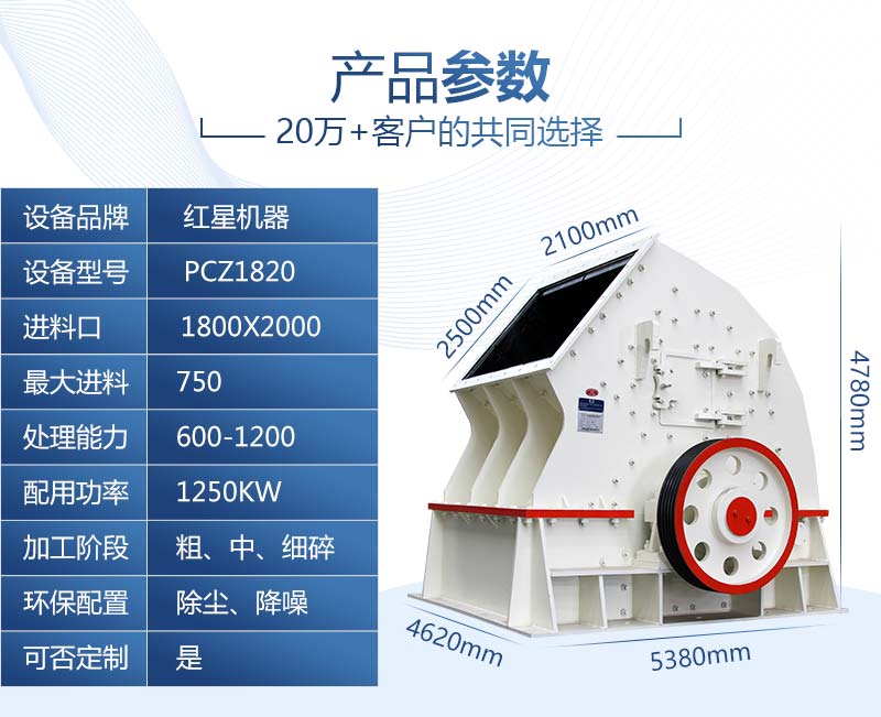 1820重錘破碎機(jī)什么價(jià)_可靠廠家推薦