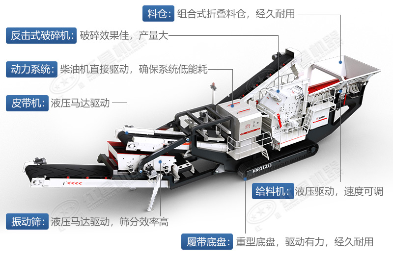 履帶式液壓巖石破碎機圖片視頻，附型號參數(shù)表