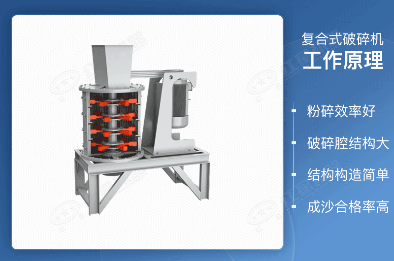 立式破碎機(jī)廠家推薦，報價是多少？