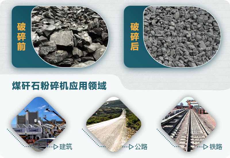 煤矸石回收利用困難重重，大型煤矸石粉碎機(jī)來助力