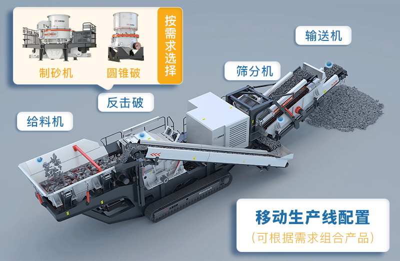 與傳統(tǒng)破碎機(jī)相比移動破的優(yōu)勢在哪？值得購入嗎？