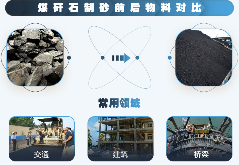 小型粉煤機(jī)圖片及價(jià)格，粉煤灰破碎價(jià)值高！