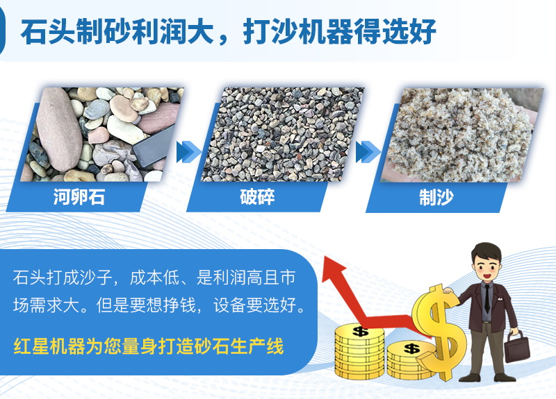 河卵石和鵝卵石有什么區(qū)別？河卵石制砂機(jī)什么價(jià)格？