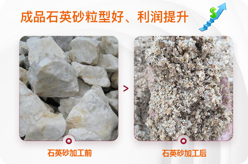 年產(chǎn)50萬噸石英巖加工成砂的機器設(shè)備需要投資多少錢？